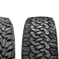 Understanding Tire Size Conversion Charts